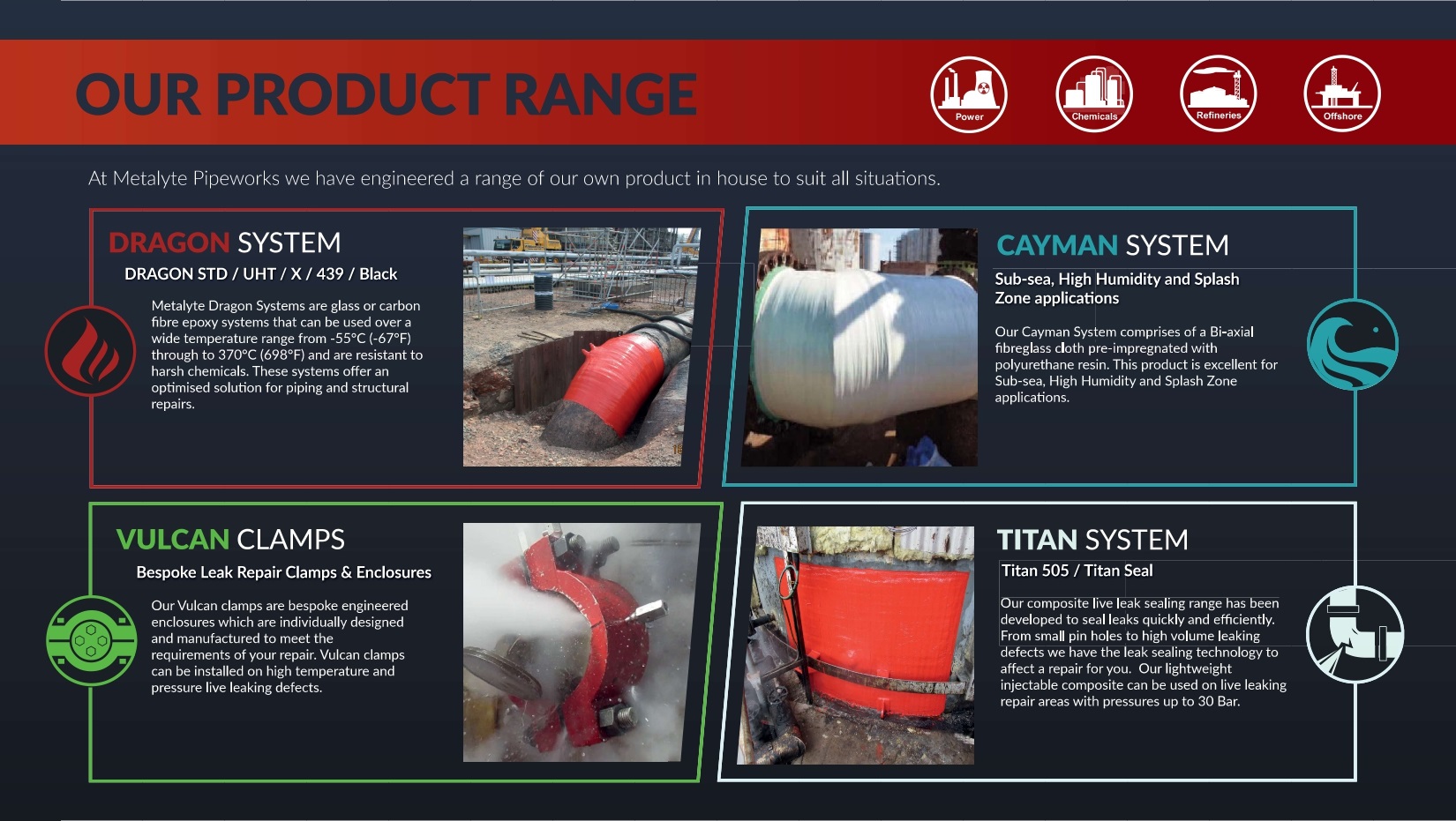 Live Leak Repairs & Corrosion Protection